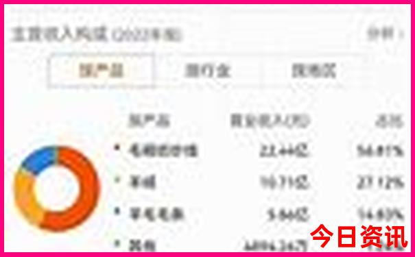 中国四大避暑胜地是哪四个